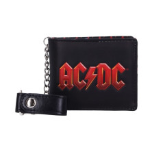 Portafoglio ACDC - Nemesis Now